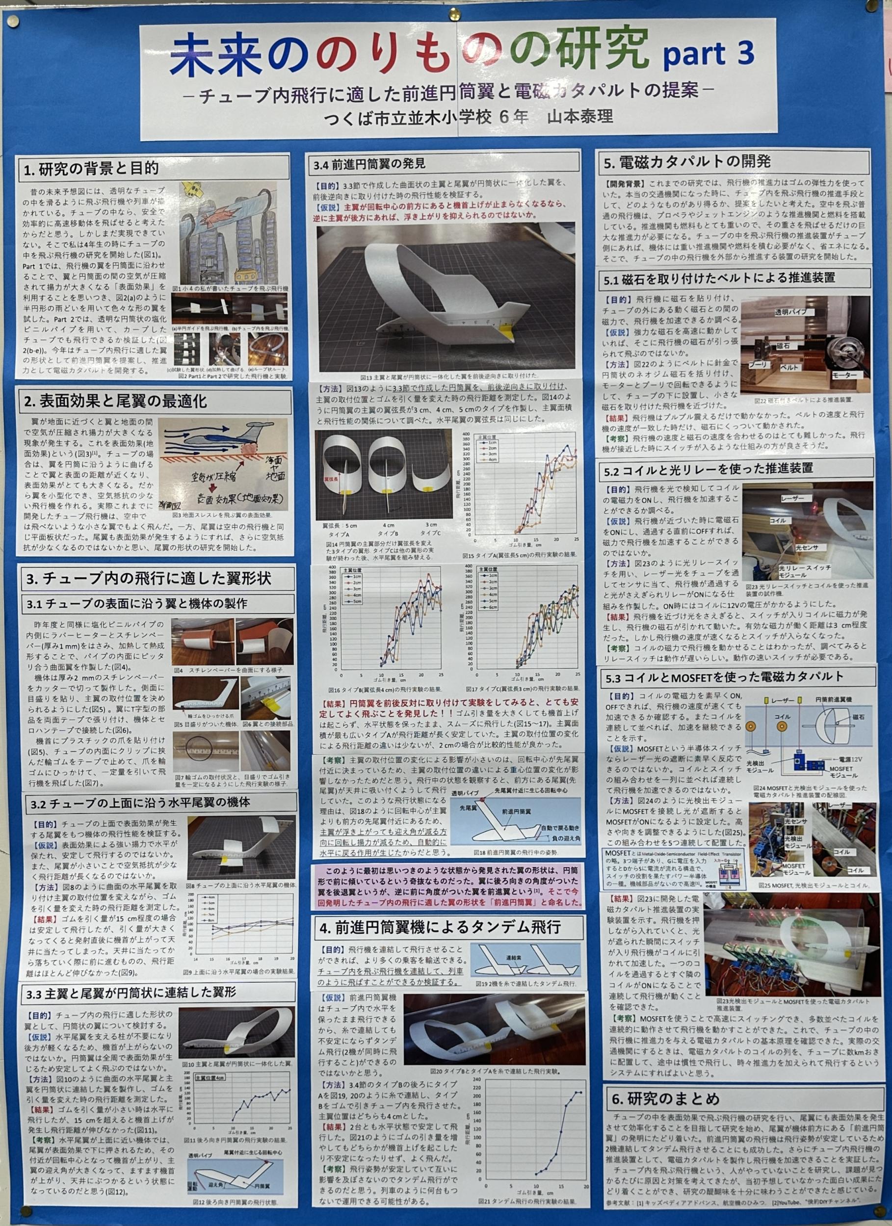 未来ののりものの研究 part3