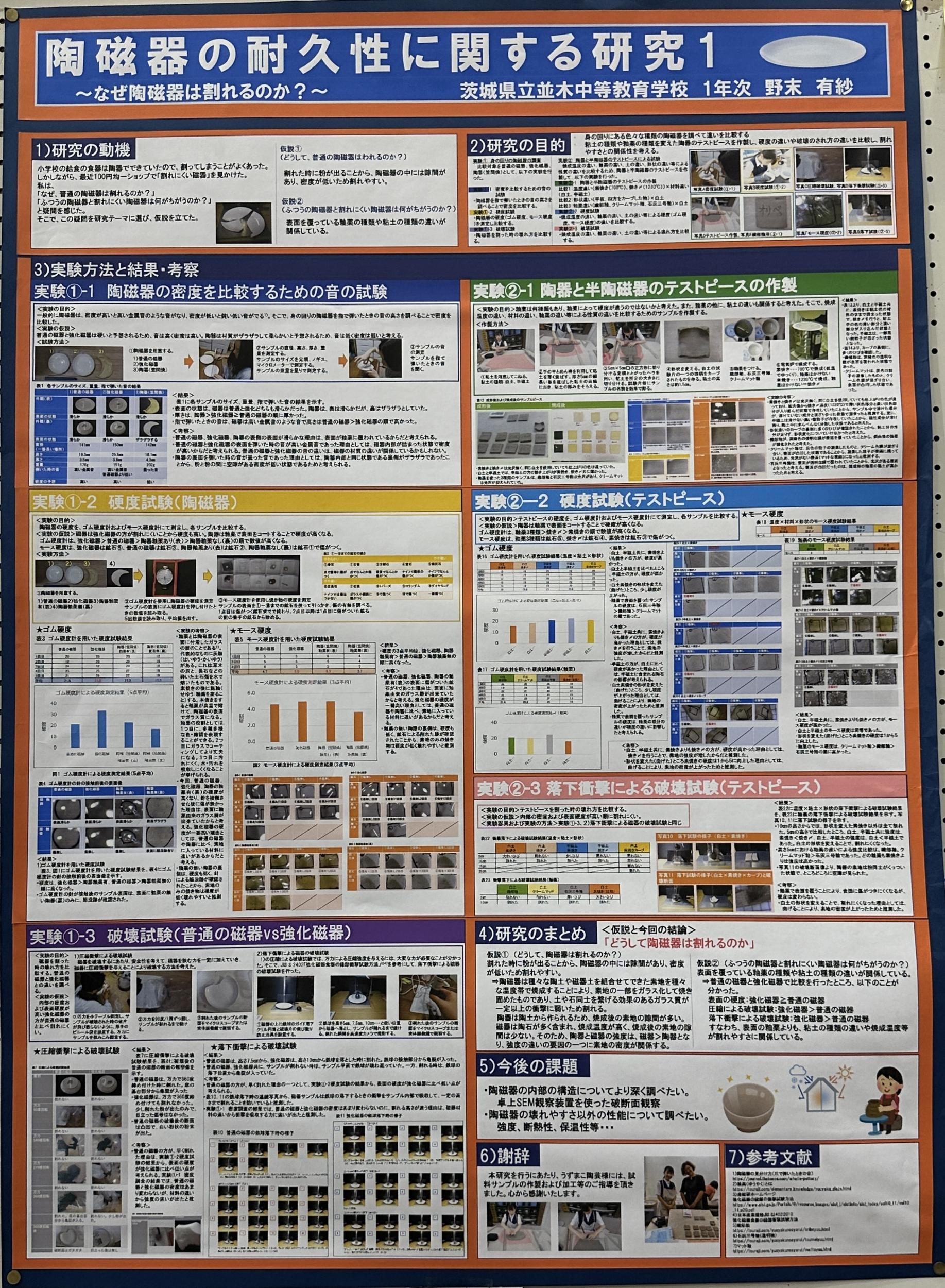 陶磁器の耐久性に関する研究1