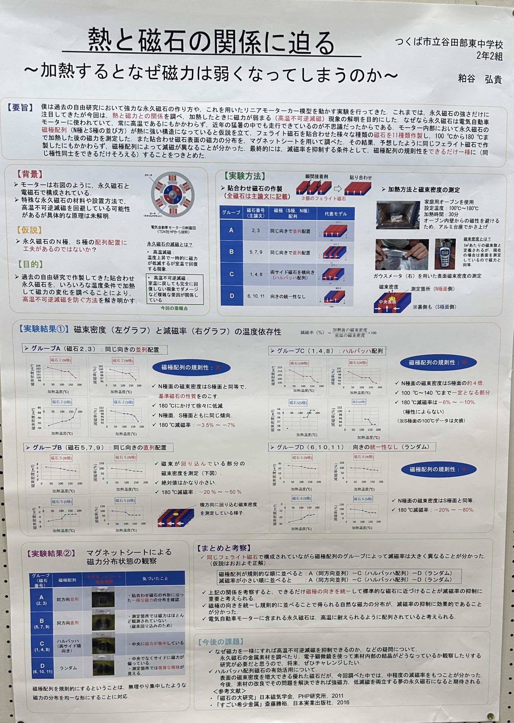 熱と磁力の関係に迫る