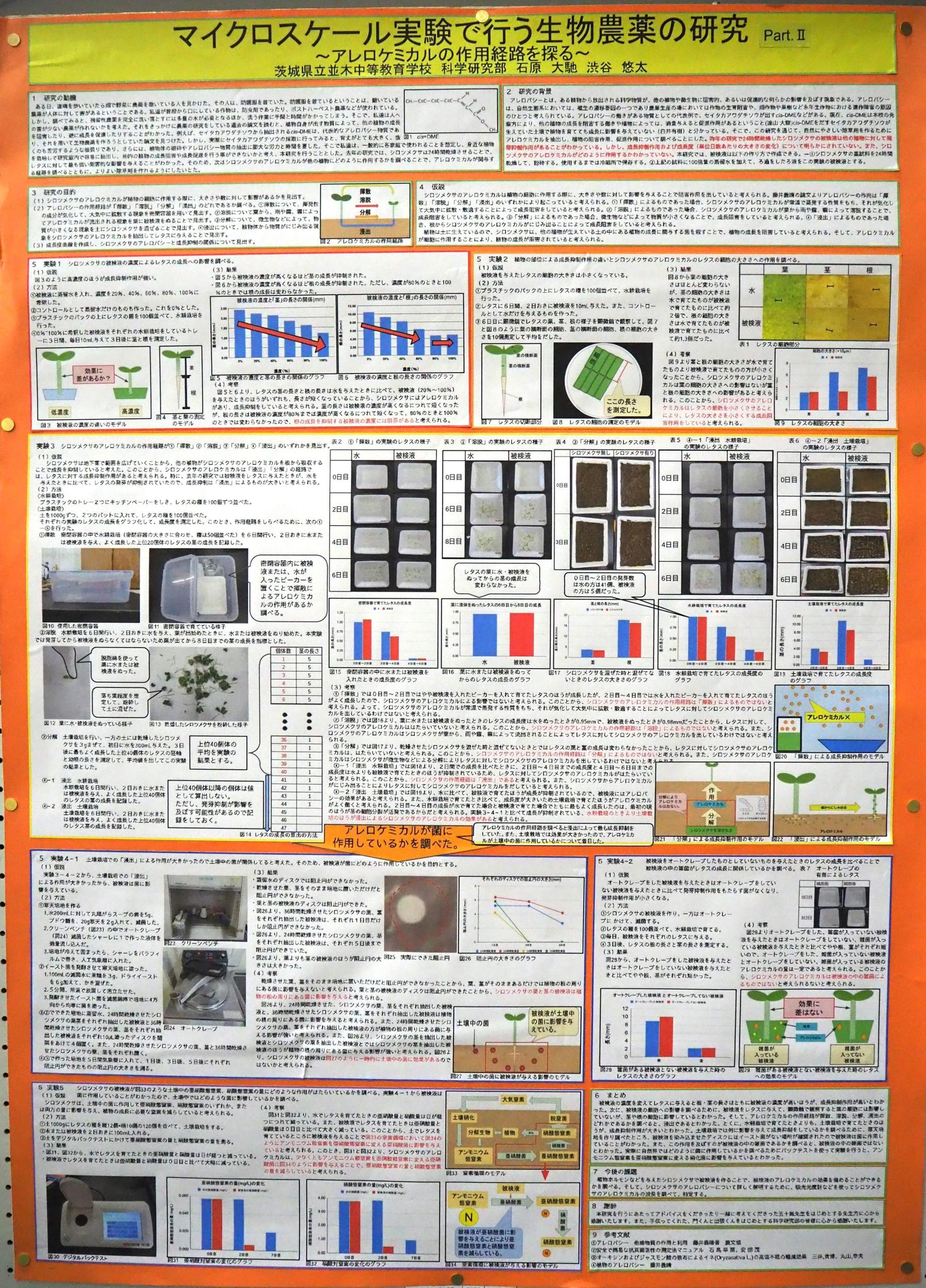 マイクロスケール実験で行う生物農薬の研究 Part.II