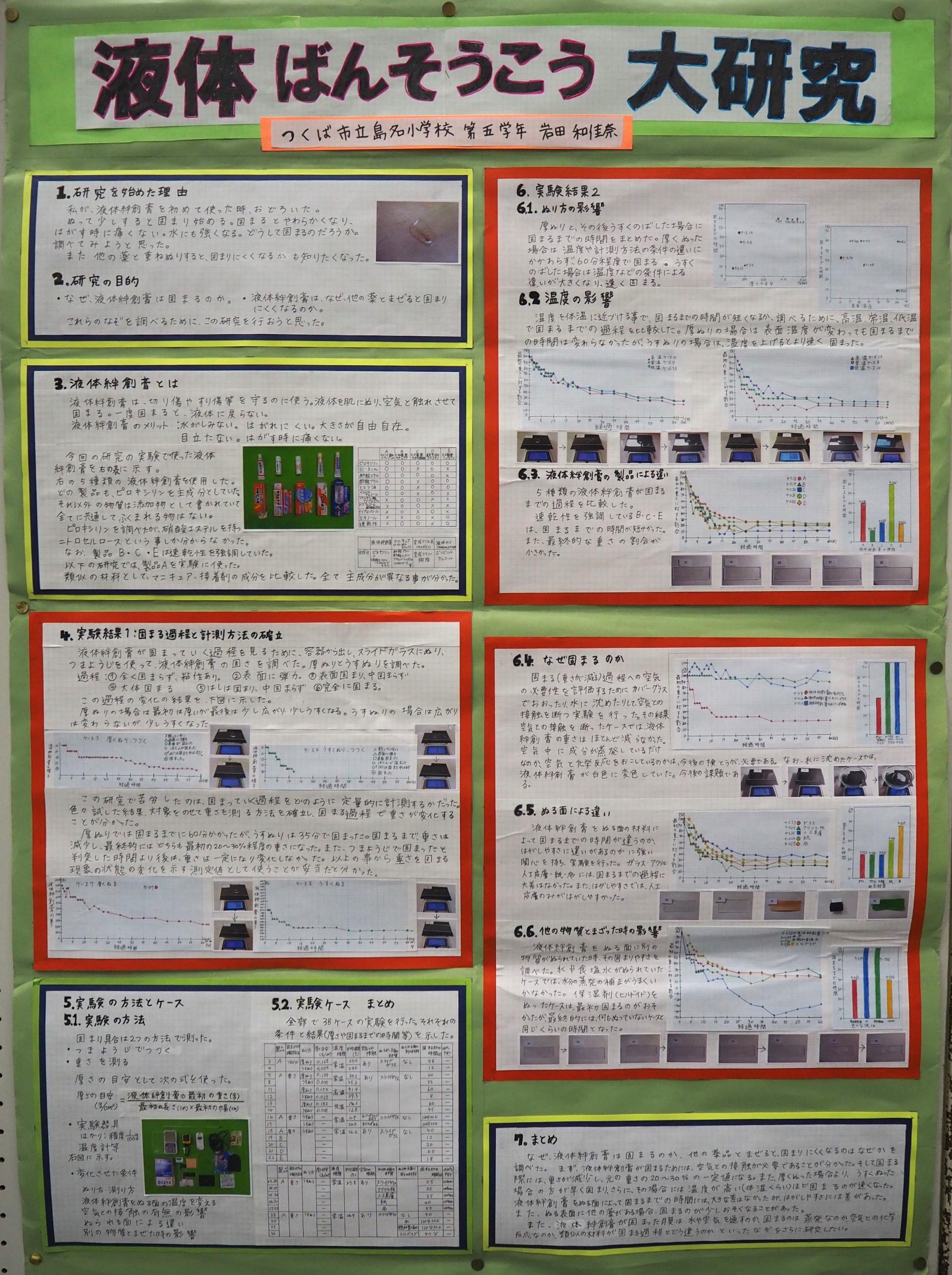 液体ばんそうこう大研究