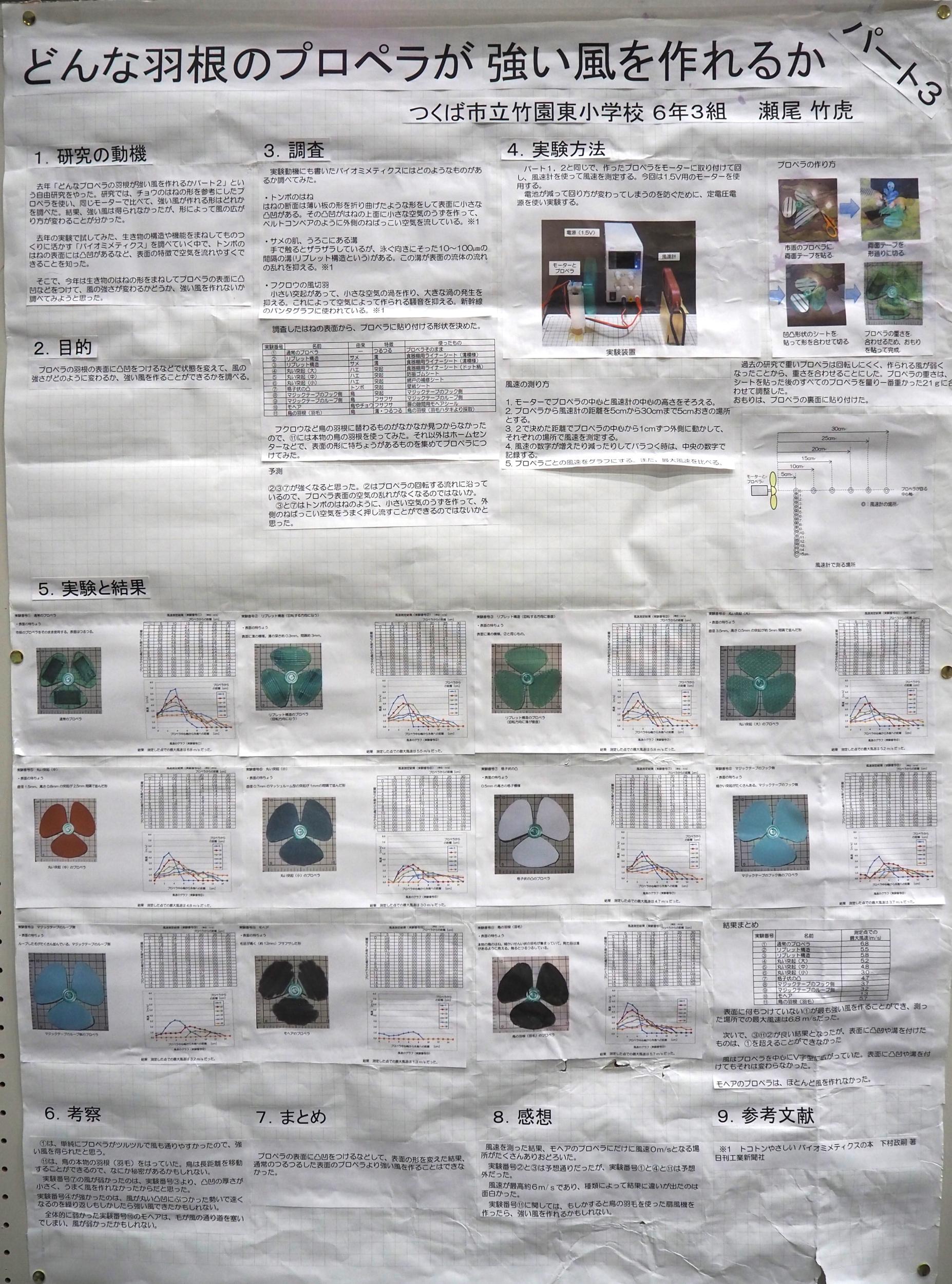 どんな羽根のプロペラが強い風を作れるか パート3